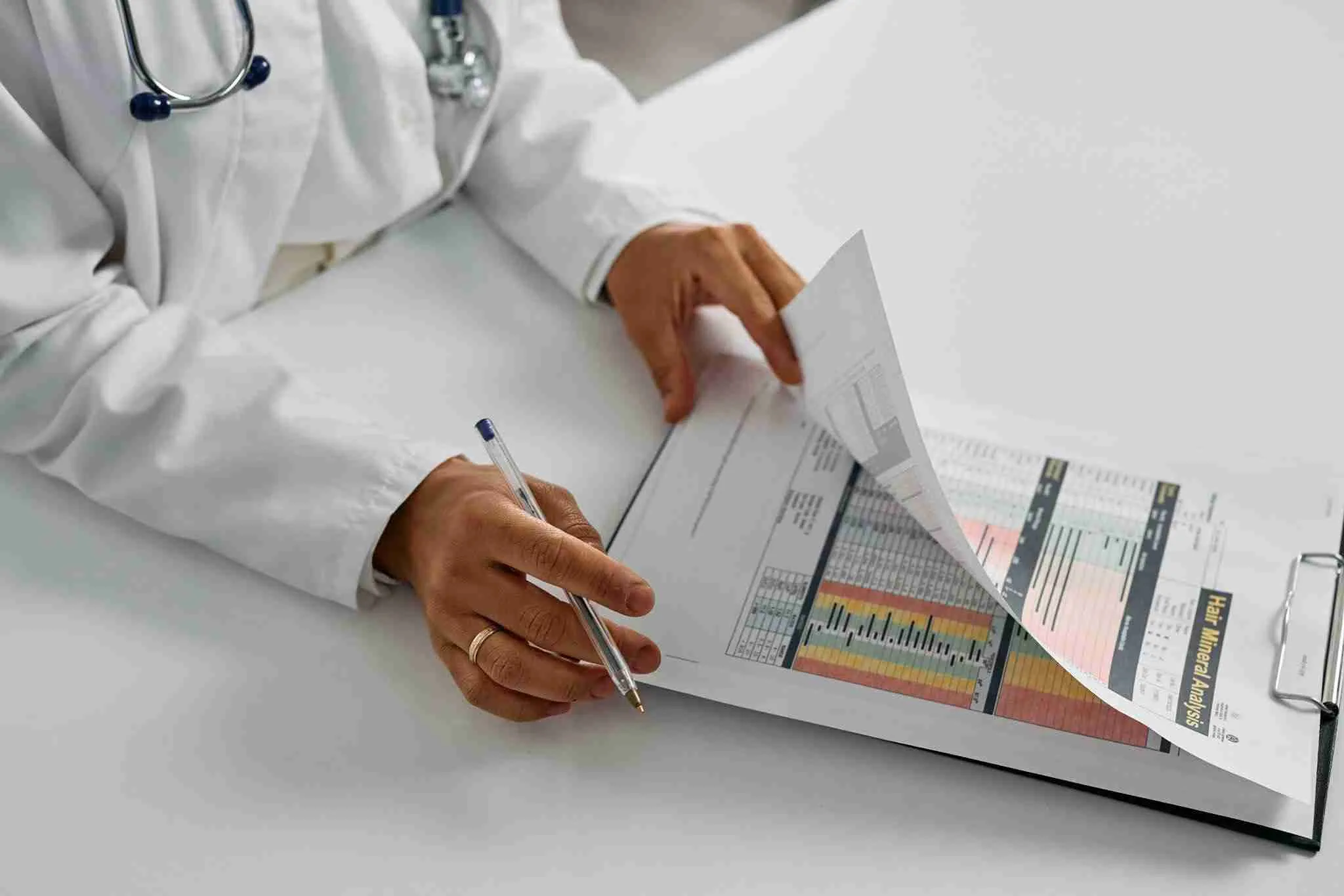 How Mito Health Uses Your Medical History